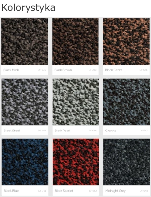 Wycieraczka tekstylna Iron Horse 85x150 cm