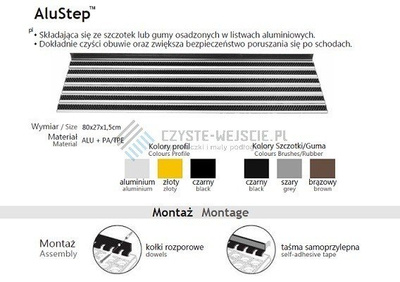Mata schodowa AluStep - wkład gumowy