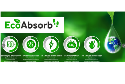 Wycieraczka tekstylna EcoAbsorb 200x300 cm
